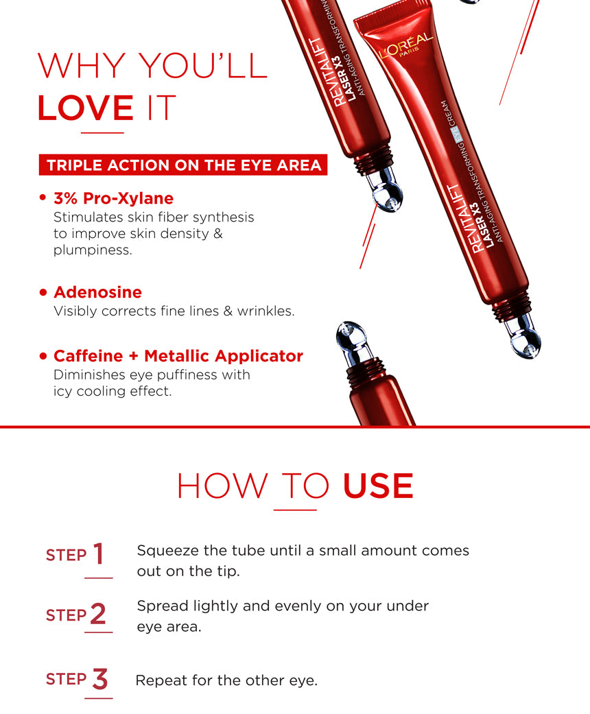 Set L'Oréal Revitalift Laser Programme Set : Day +Night Cream+Serum+ Eye Cream