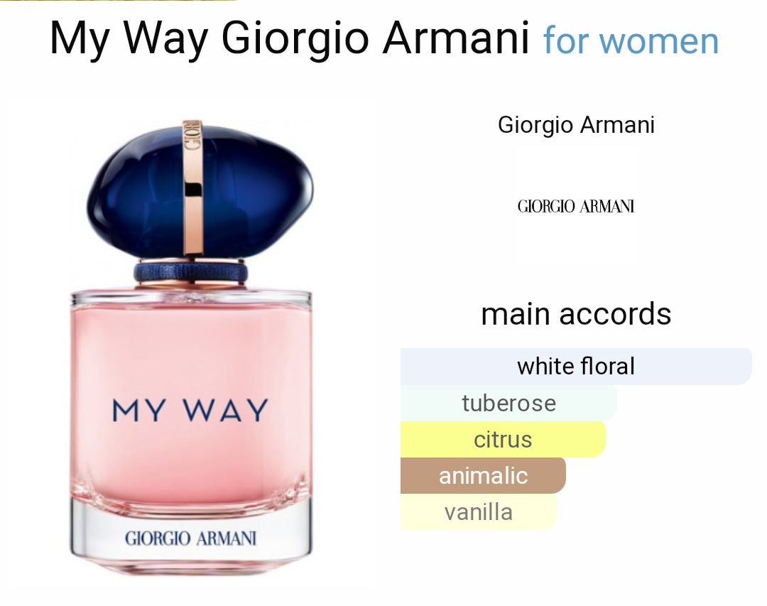 Perfume My Way Giorgio Armani - eau de Parfum - tester original