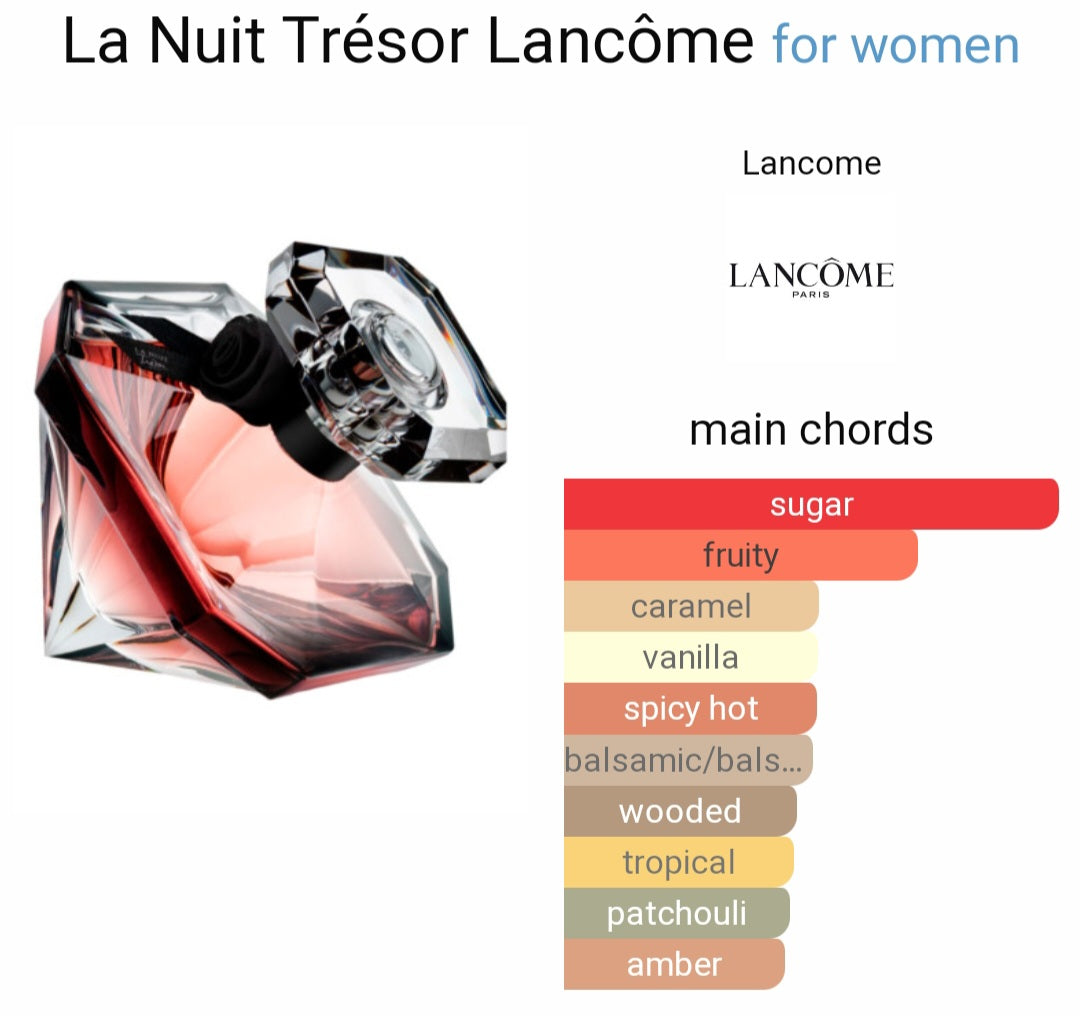 Perfume La Nuit Trésor Spray Lancôme - Eau de Parfum- Tester Original