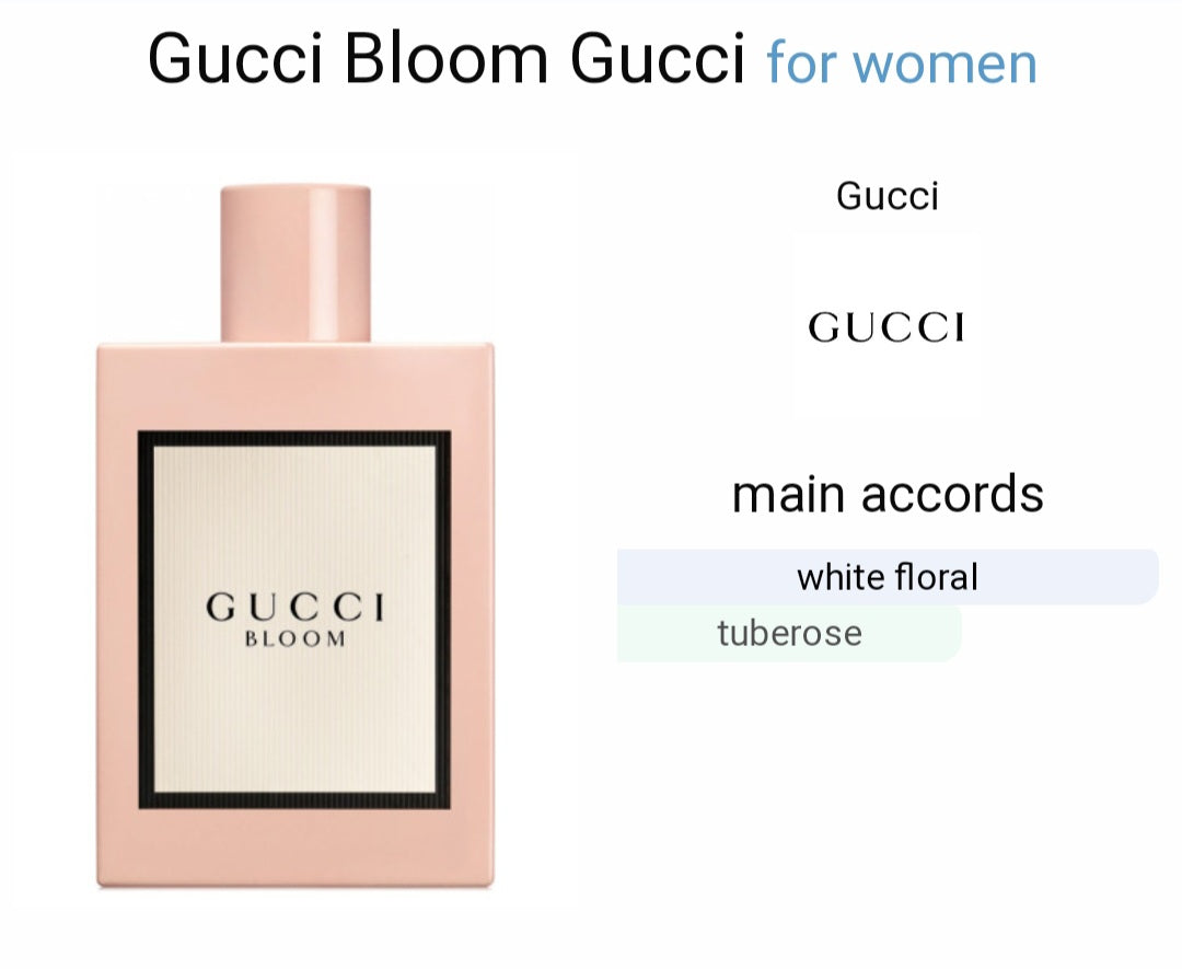 Perfume Gucci Bloom Gucci for women - Eau de Parfum - Tester Original