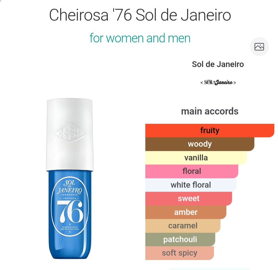 Sol de Janeiro - Cheirosa 76 Perfume Mist for Women and Men