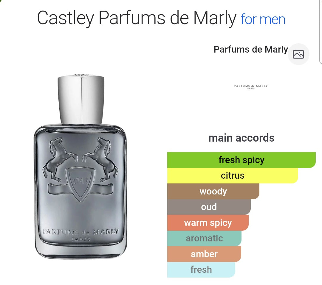 Perfume Castley Parfums de Marly for men - Tester Original