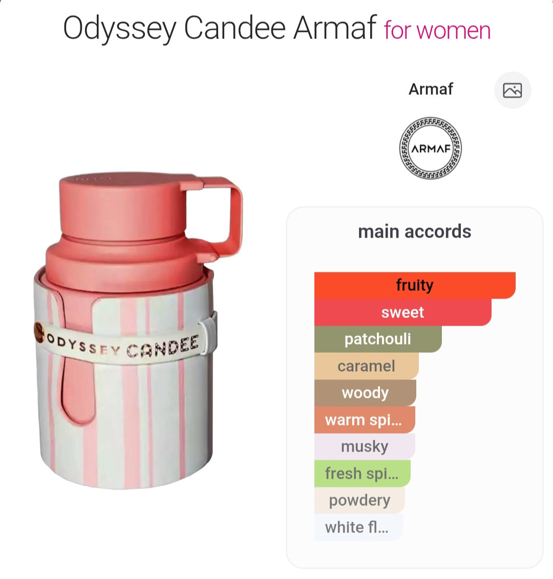 Perfume Armaf Odyssey Candee Eau De Parfum -for Women