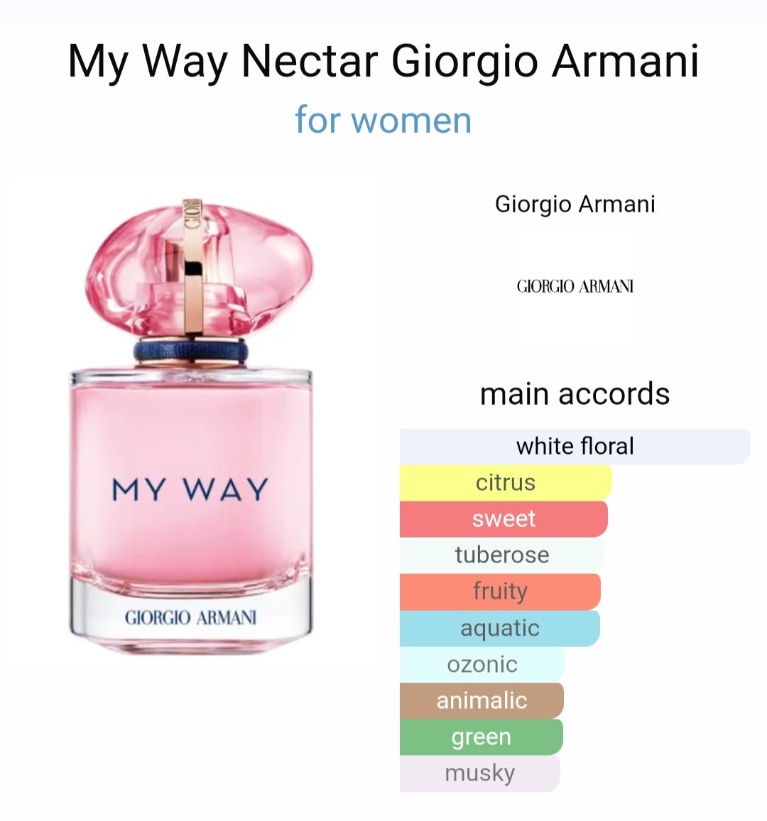 Perfume Fragrantica
My Way Nectar Giorgio Armani for women -Tester Original