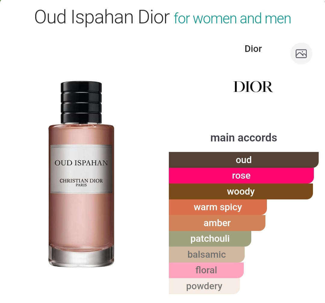 Perfume Oud Ispahan Dior for women and men - Tester Original