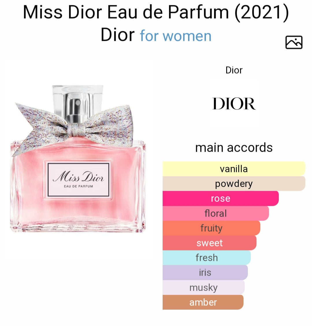 Perfume Miss Dior - for women- Eau de parfum -Tester Original