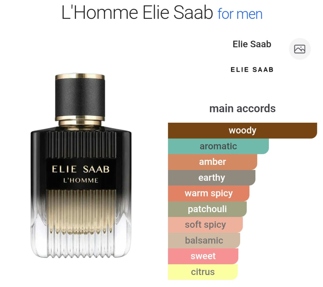 Perfume L'Homme Elie Saab for men -Tester Original