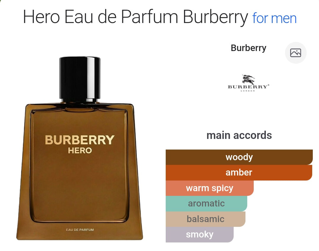 Perfume Hero Eau de Parfum Burberry for men - Tester Original