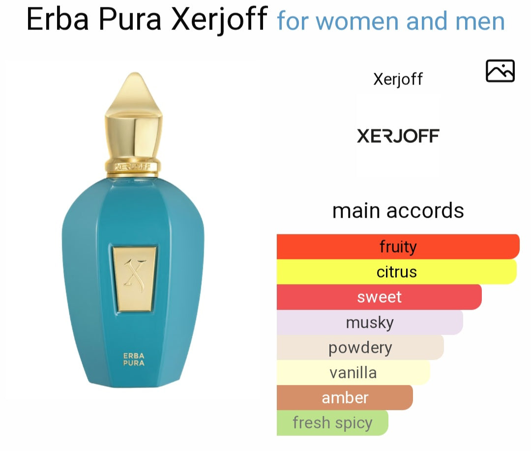 Perfume Erba Pura Xerjoff for women and men- Tester Original