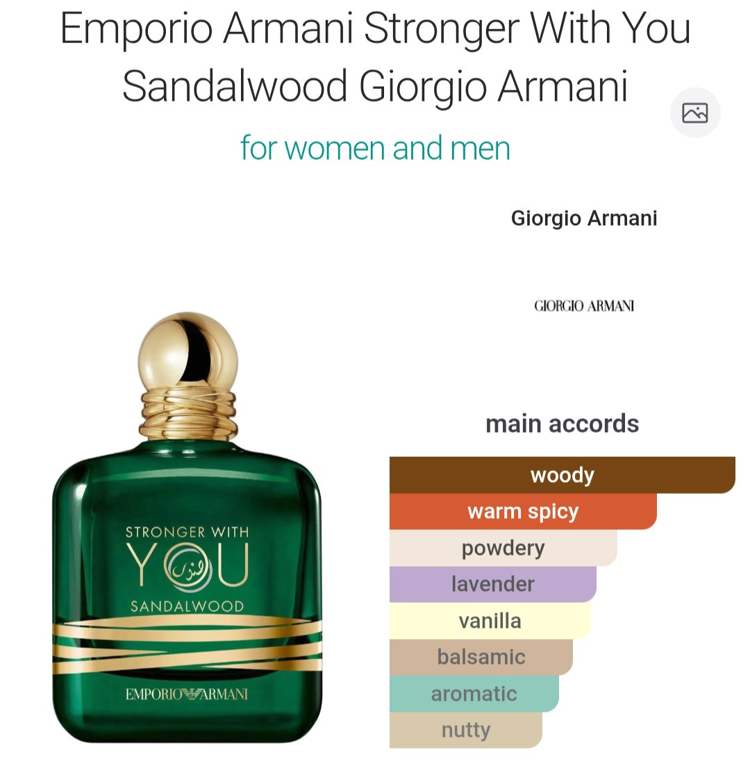 Perfume Emporio Armani Stronger With You Sandalwood Giorgio Armani for women and men-Tester Original