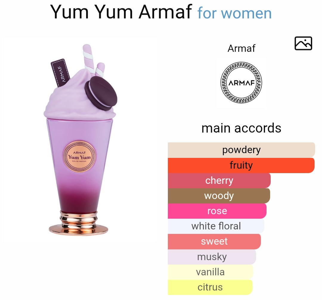 Perfume Yum Yum Armaf for women