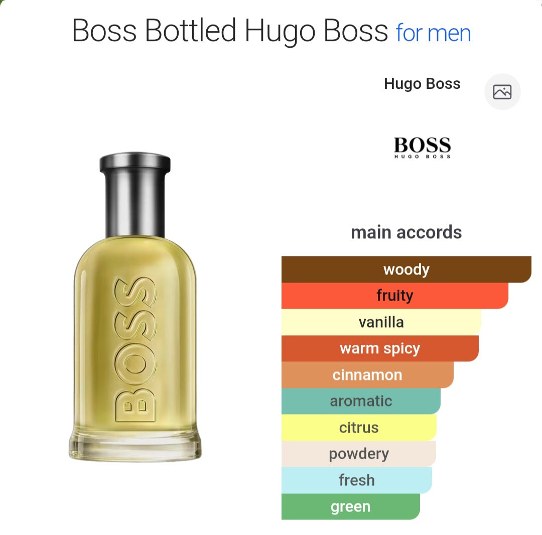 Lotion Boss Bottled by Hugo Boss