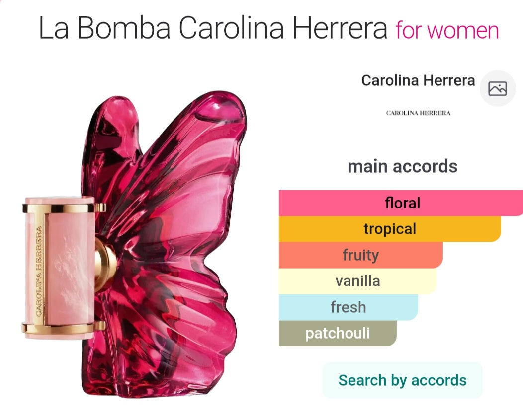Perfume La Bomba Carolina Herrera for women - Tester Original