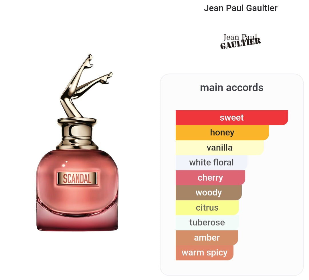 Perfume Jean Paul Gaultier Scandal By Night For Women - Eau De Parfum Intense - Tester Original