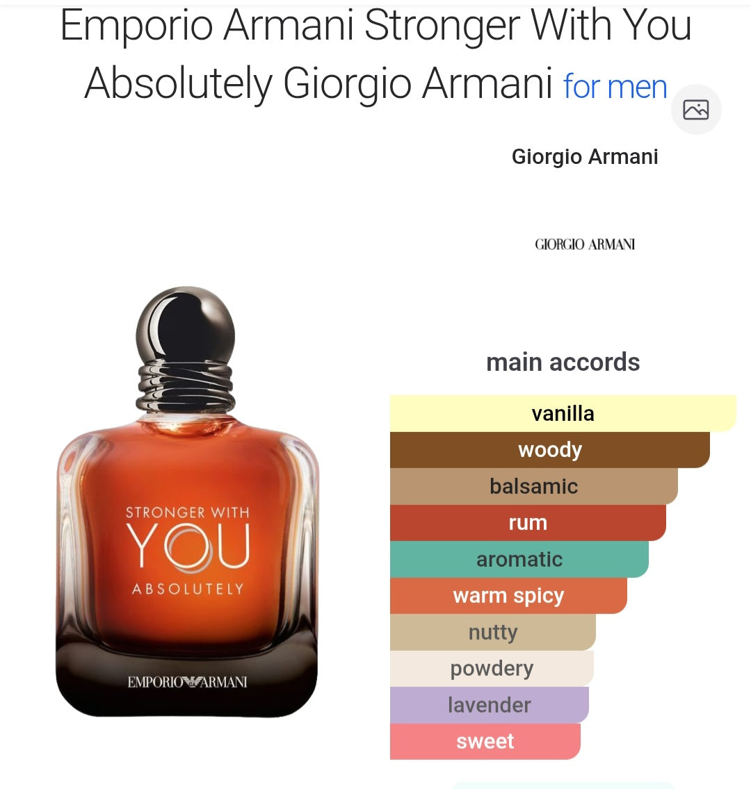 Perfume Emporio Armani Stronger With You Absolutely Giorgio Armani for men -Tester Original