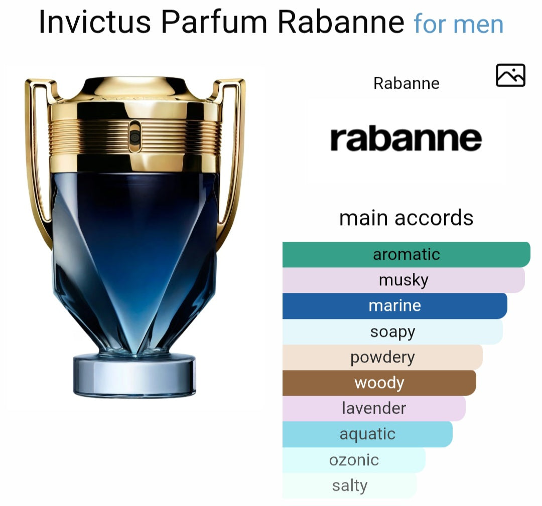 Perfume Invictus Parfum Rabanne for men -Tester Original