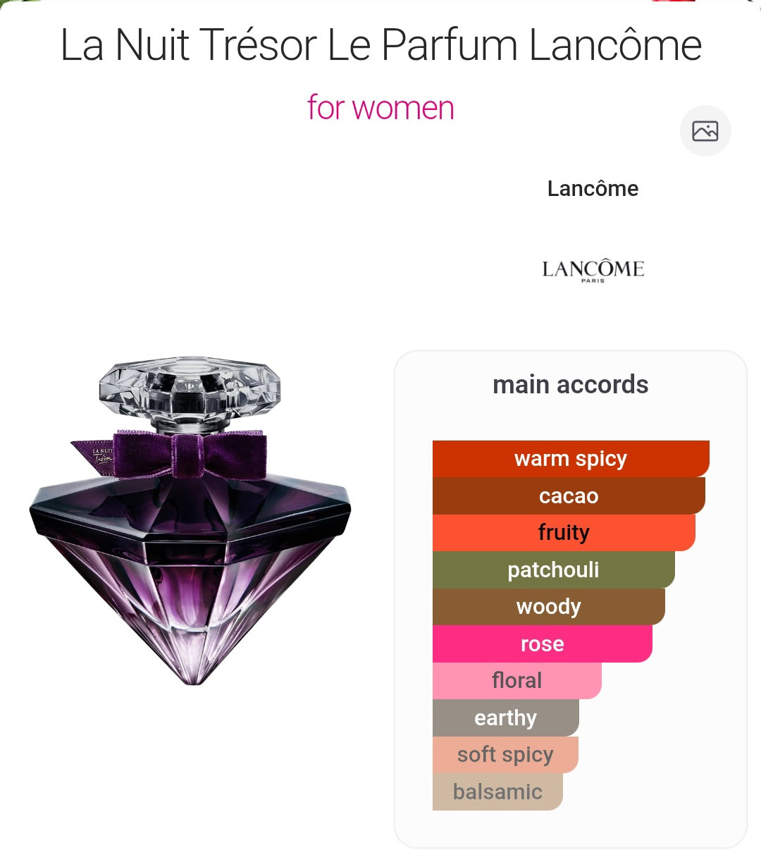 Perfume La Nuit Trésor Le Parfum Lancôme for women -Tester Original