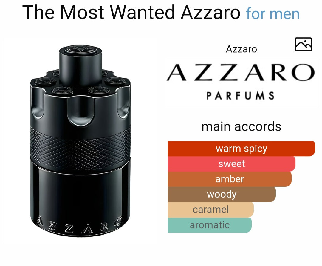 Perfume Azzaro The Most Wanted Eau De Parfum Intense- For Men - Tester Original
