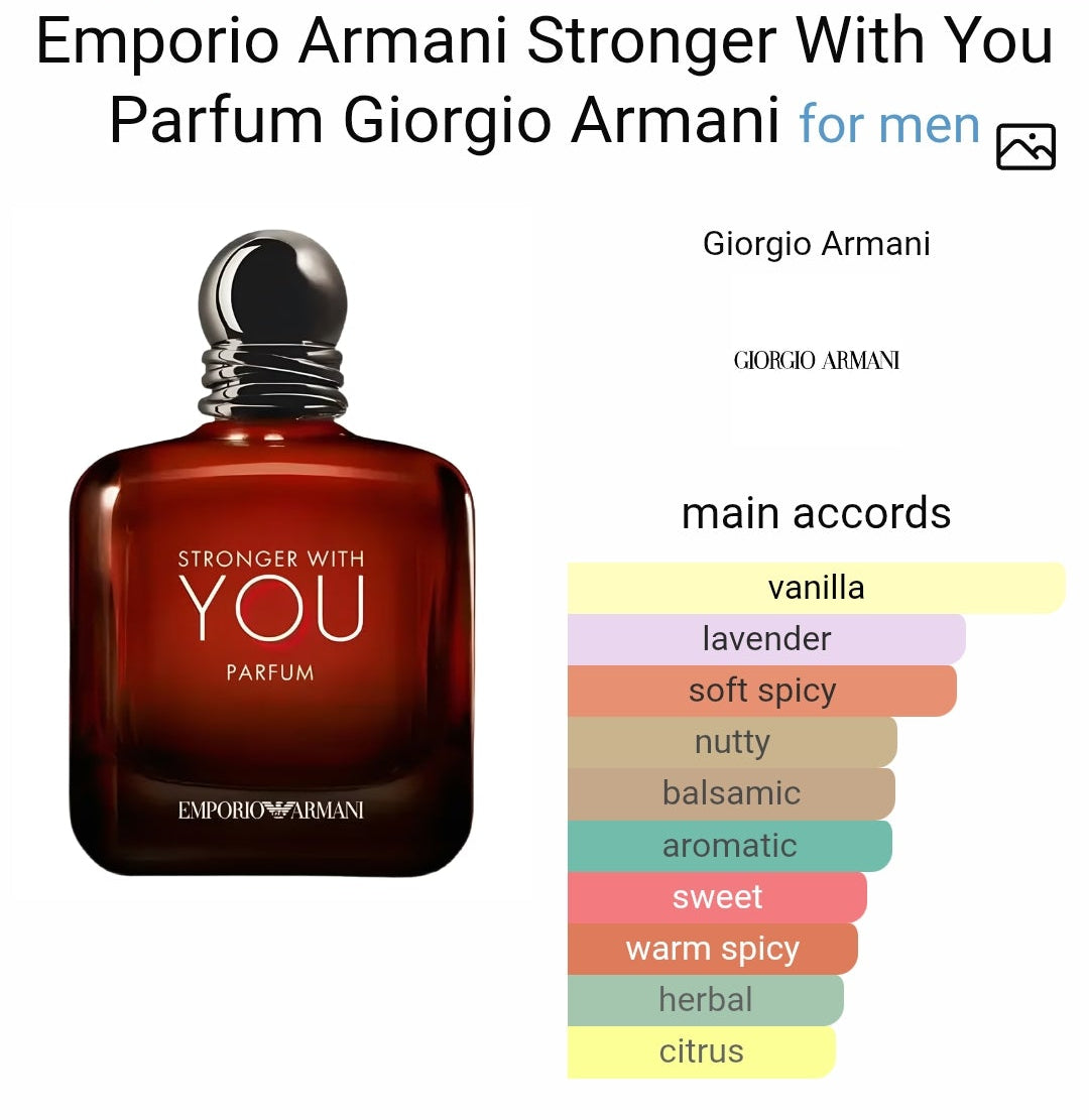 Perfume Emporio Armani Stronger With You Parfum Giorgio Armani for men- Tester Original