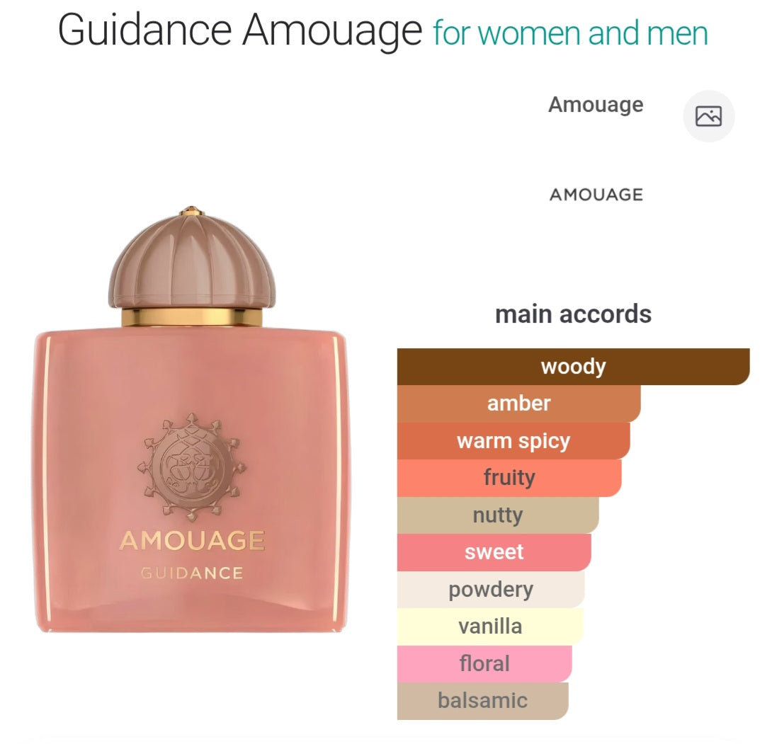 Perfume Guidance Amouage for women and men - Eau de Parfum - Tester Original