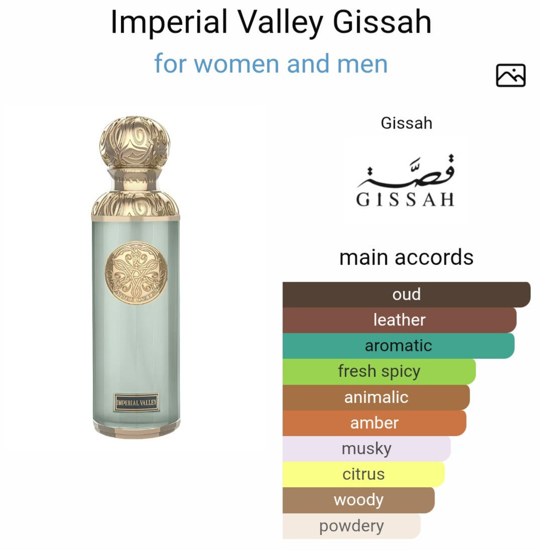 Perfume Gissah Imperial Valley Unisex Perfume 200ml - Luxury Long-Lasting Fragrance -Tester Original