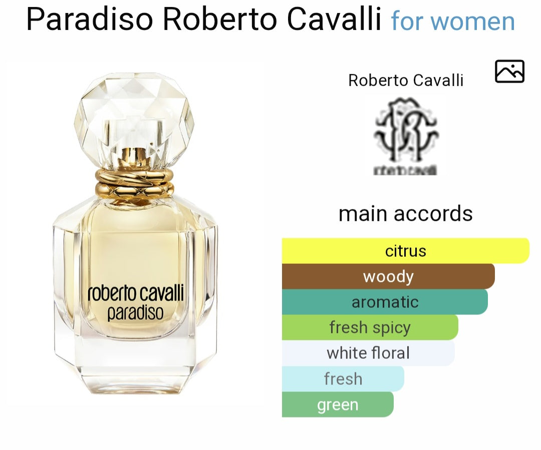 Perfume Paradiso Roberto Cavalli for women- Tester Original