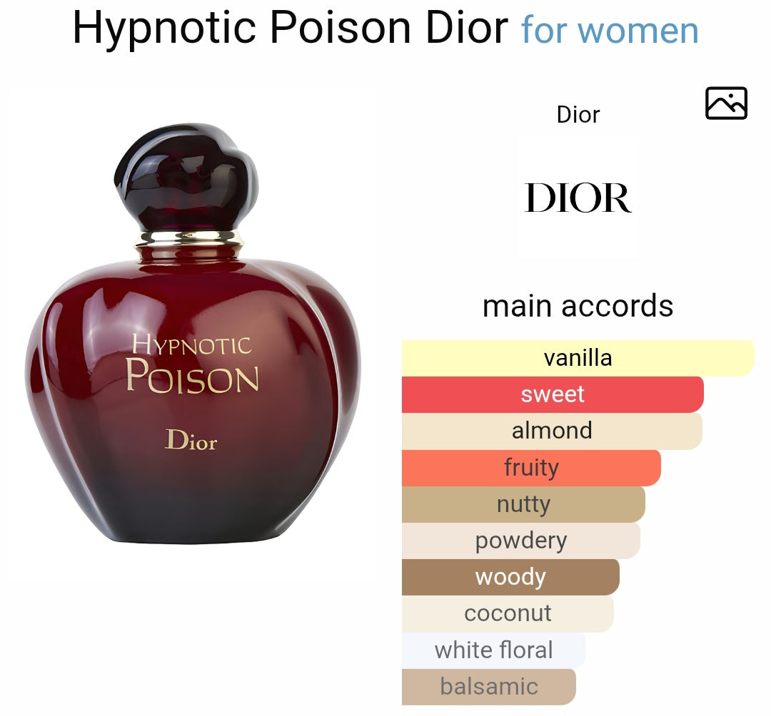 Perfume Christian Dior Hypnotic Poison Eau De Parfum for Women - Tester Original