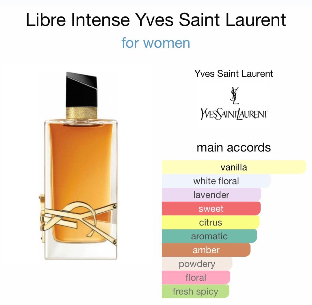 Perfume Libre Intense Yves Saint Laurent -For Women - Eau de Parfum - Tester Original
