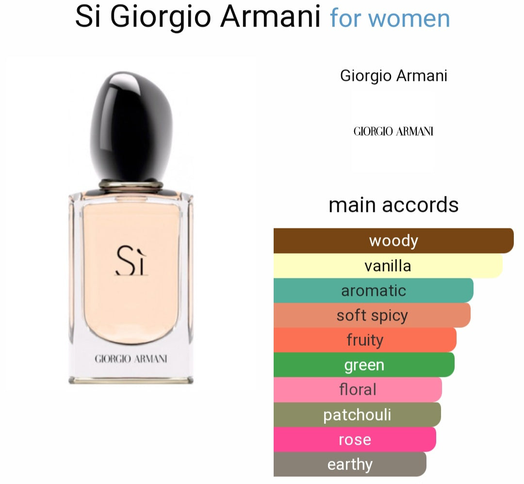 Perfume Sì Giorgio Armani - eau de parfum - Tester original