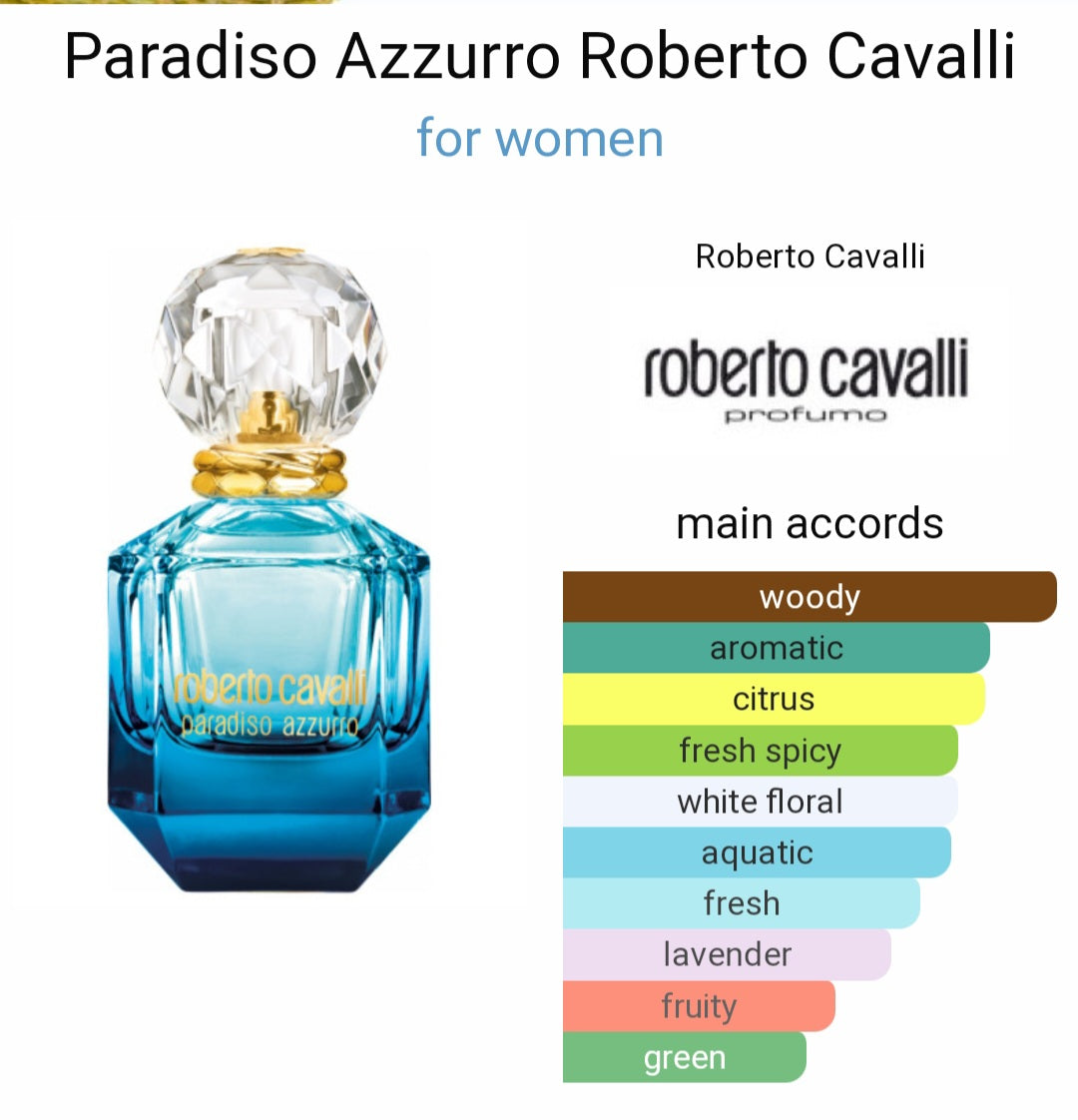 Perfume Roberto Cavalli Paradiso Azzurro - Eau de Parfum Tester original