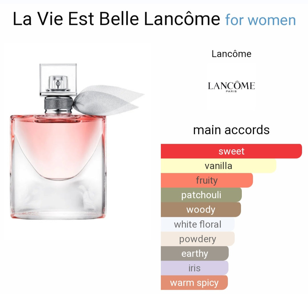 Perfume La Vie Est Belle Lancôme - eau de parfum - Tester original