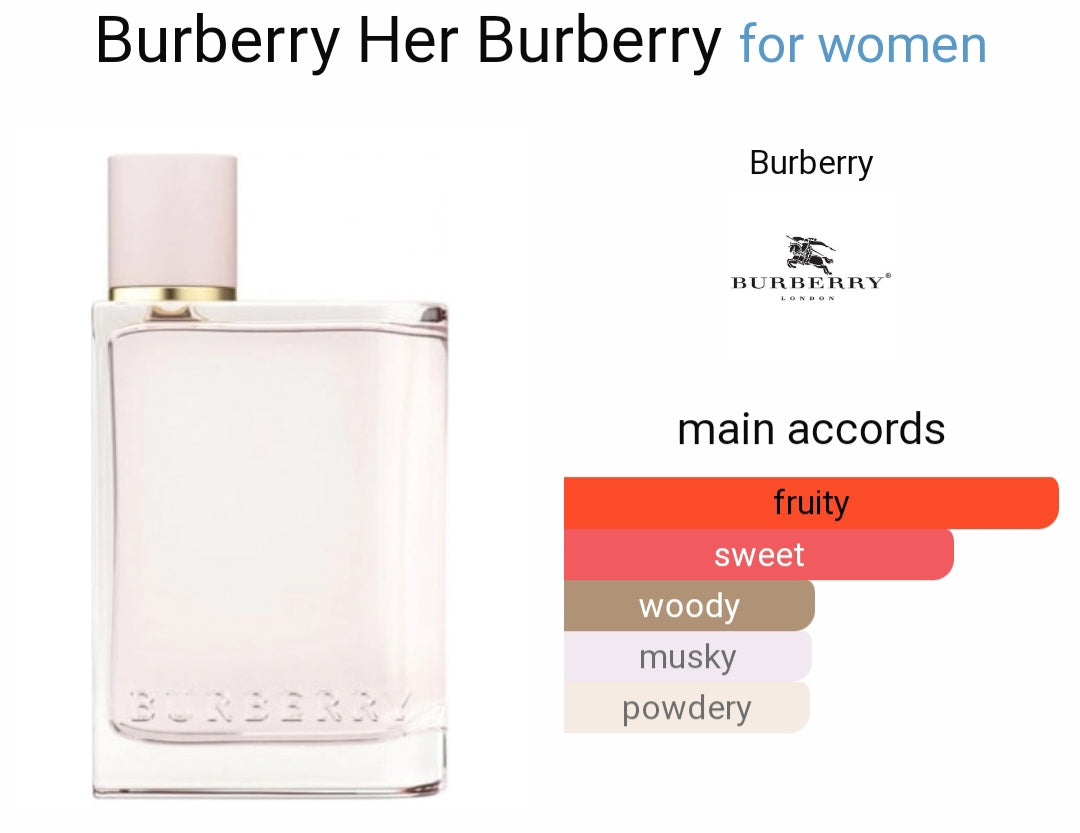 Perfume Burberry Her - eau de Parfum tester original