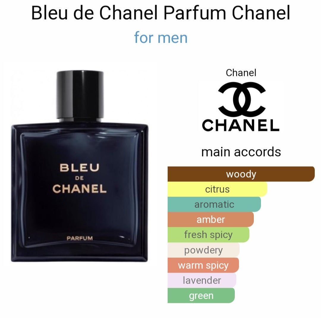 Perfume Bleu De Chanel For Men- eau de Parfum Tester original