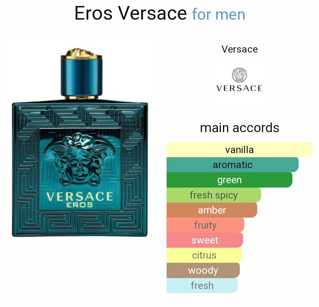 Perfume VERSACE EROS - eau de Parfum tester original