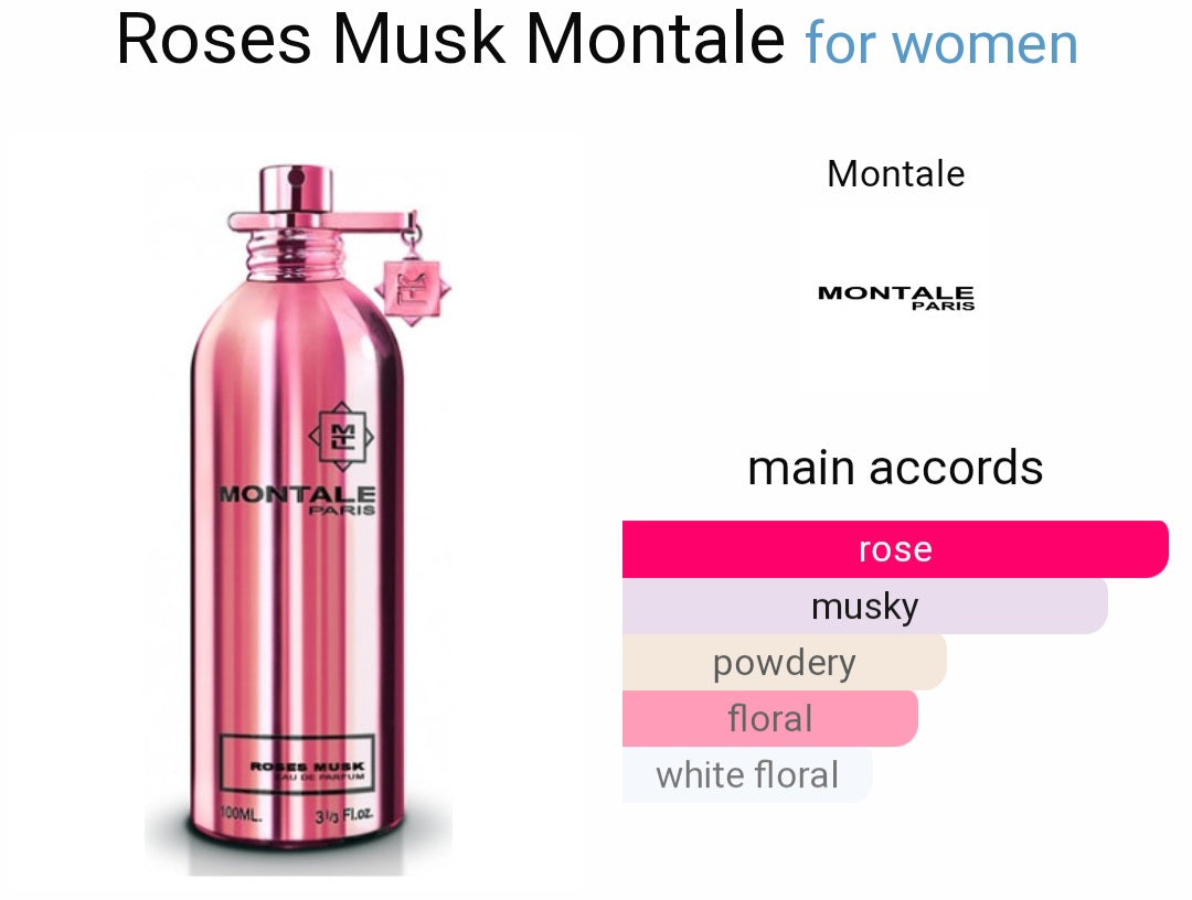 Perfume Montale Roses Musk for Women- eau de Parfum Tester Original