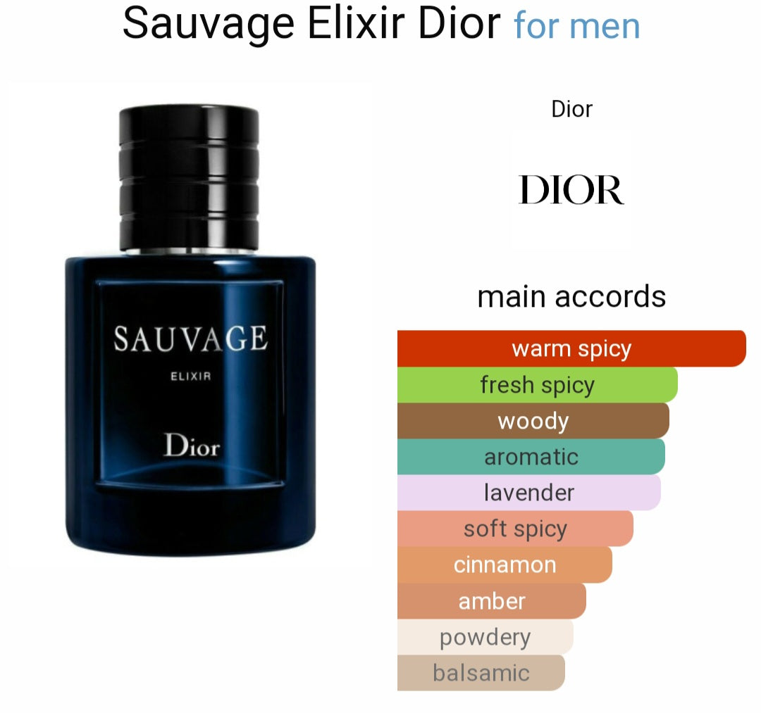 Perfume Sauvage Elixir Dior for men- Tester Original