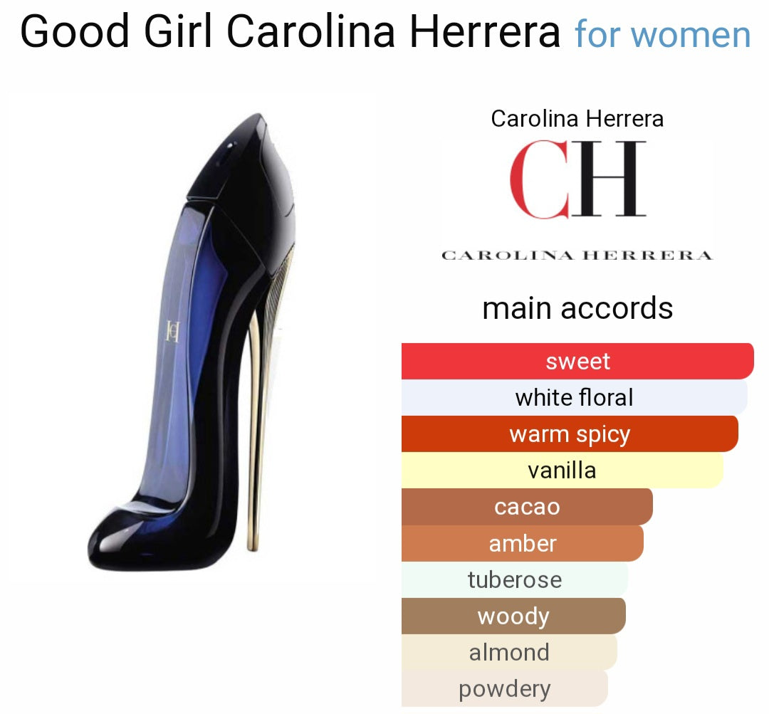 Perfume Good Girl Carolina Herrera for women- Eau de Parfum - Tester original,