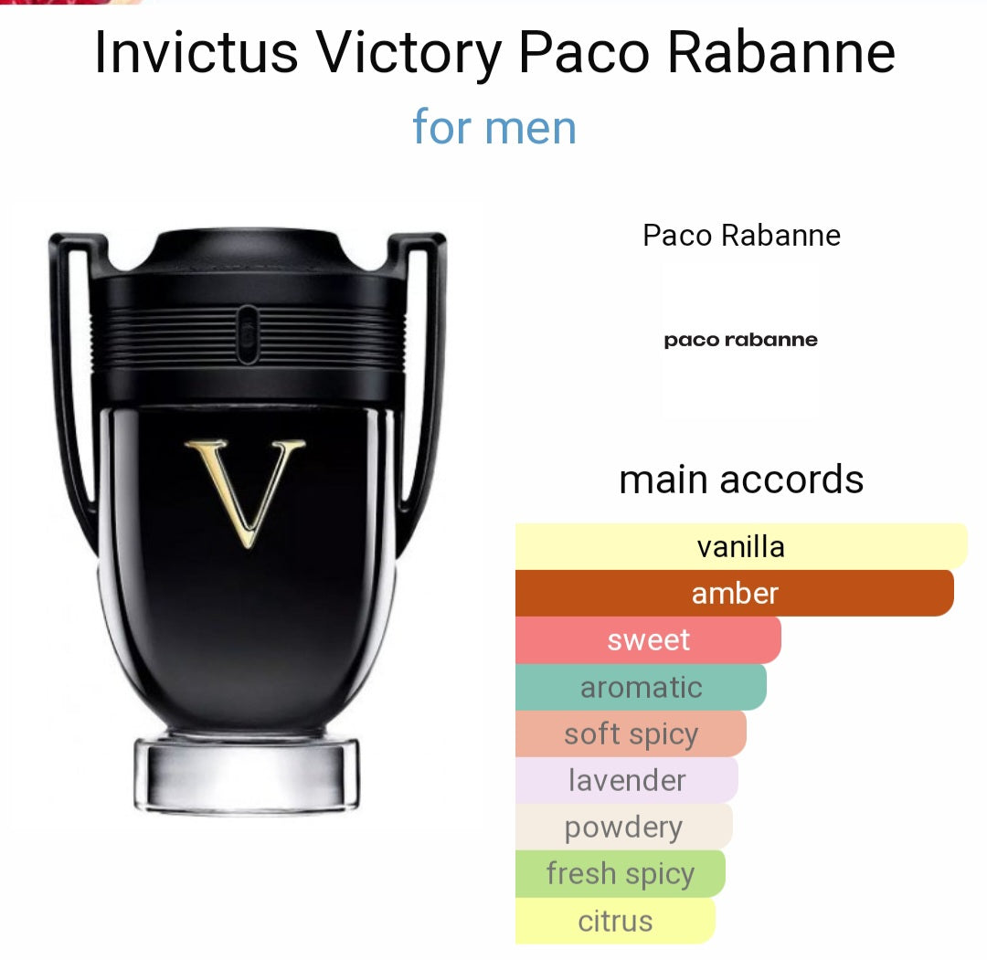 Perfume Invictus Victory Paco Rabanne- For Men - eau de Parfum -Tester Original