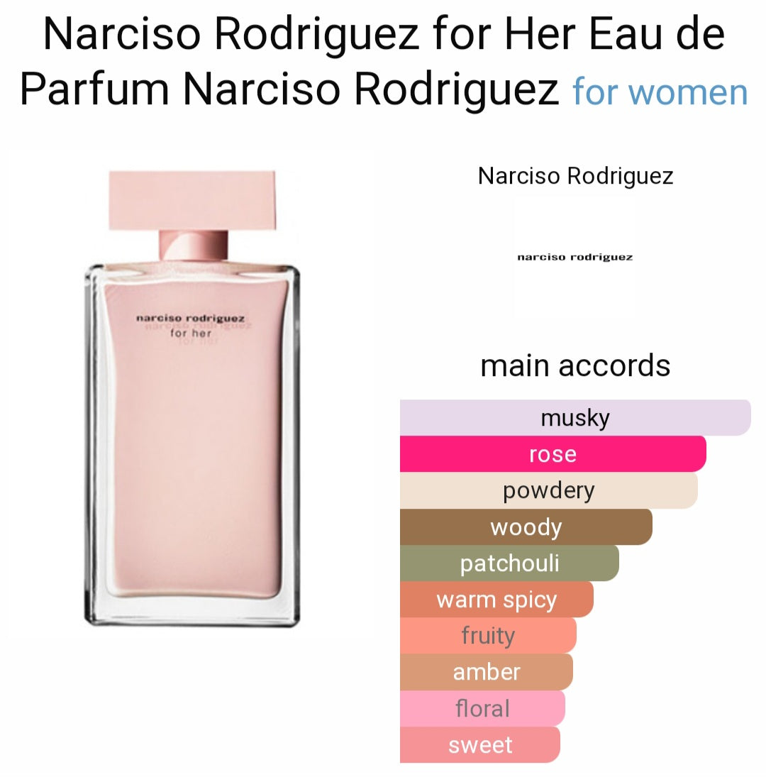 Perfume Narciso Rodriguez for Her Eau de Parfum Narciso Rodriguez for women-Tester Original