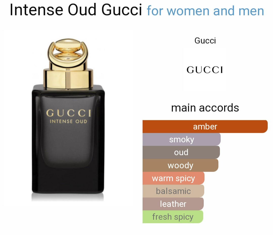 Perfume Gucci Intense Oud - Eau de Parfum Spray - For Women and Men -Tester Original