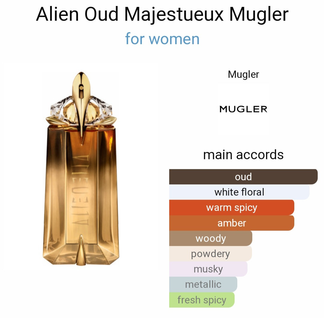 Perfume Alien Oud Majestueux Mugler for women- Eau de Parfum - Tester Original