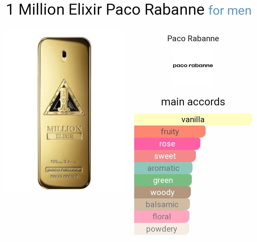 Perfume 1 Million Elixir Parfum intense - tester original