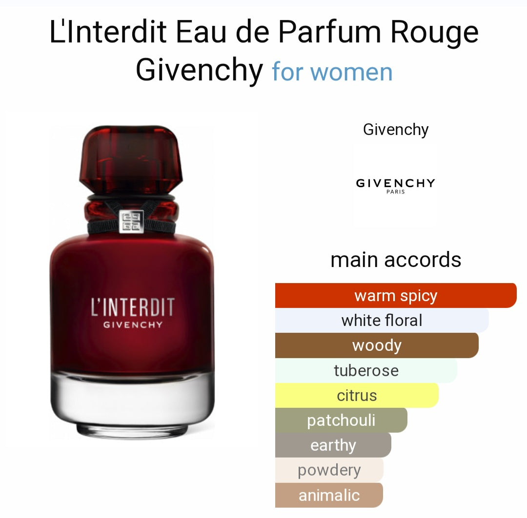 Perfume L'Interdit Eau de Parfum Rouge Givenchy for women  - Tester Original