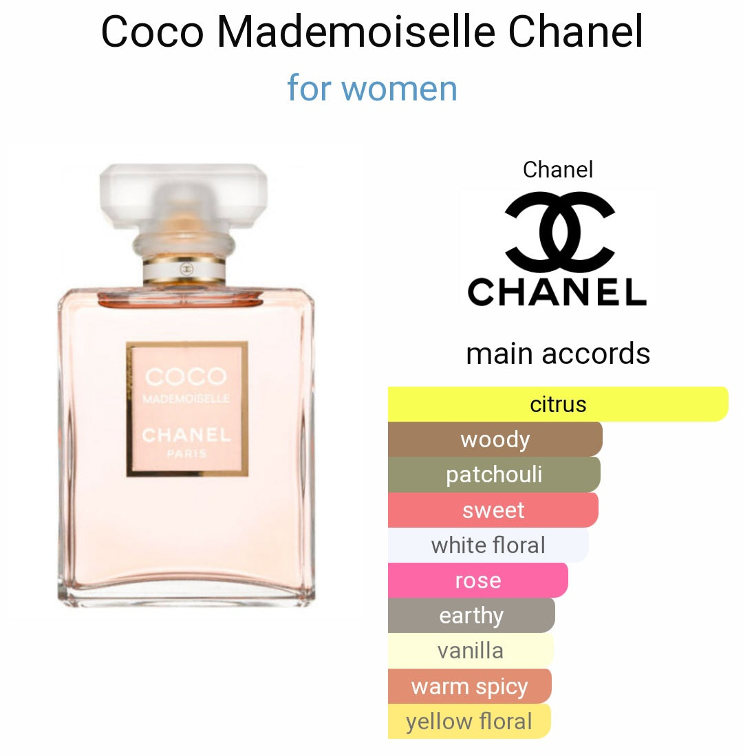 Perfume Coco Mademoiselle Chanel for women - eau de Parfum - Tester Original