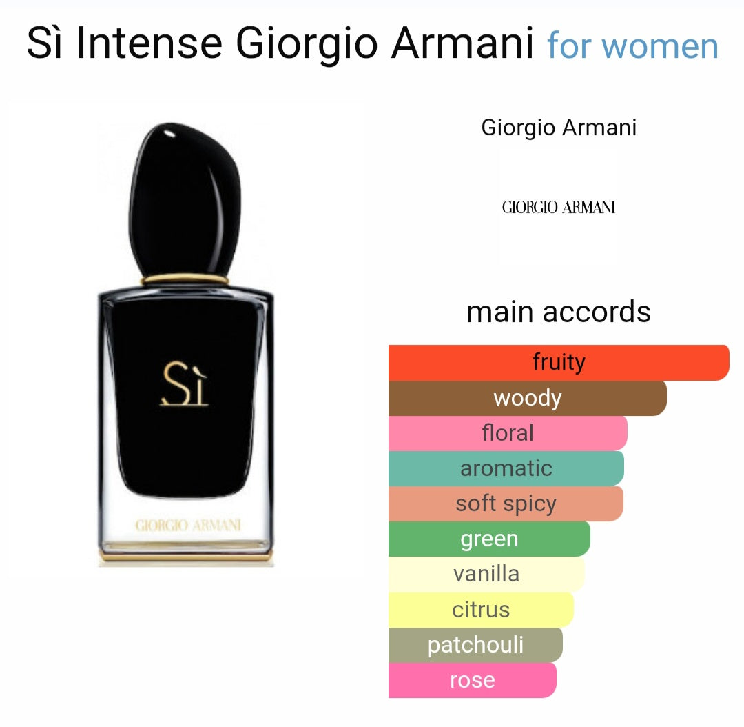 Perfume Sì Intense Giorgio Armani for women - Eau de parfum - Tester Original