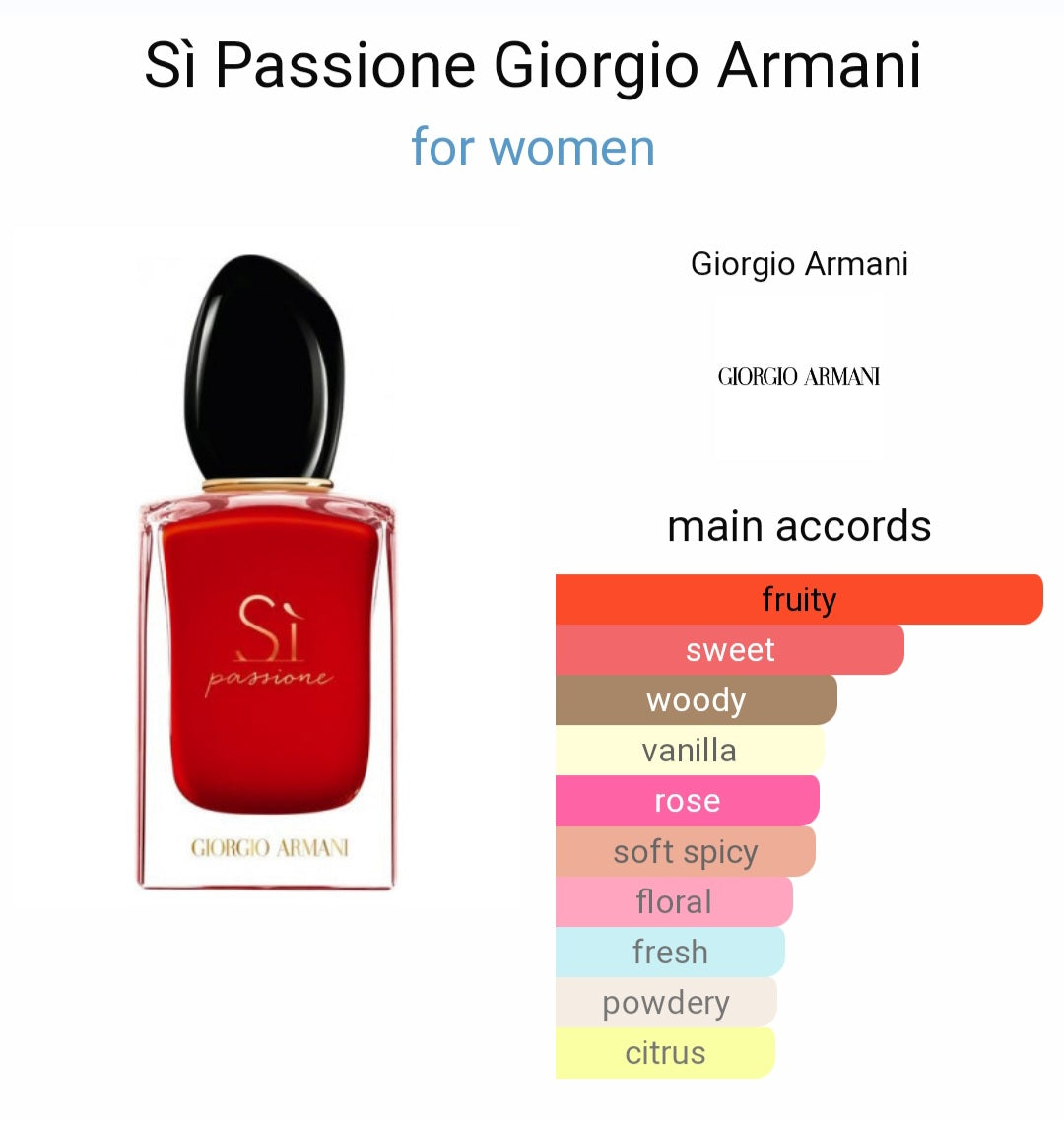 Perfume Si Passione Giorgio Armani for women - Eau de Parfum - Tester Original