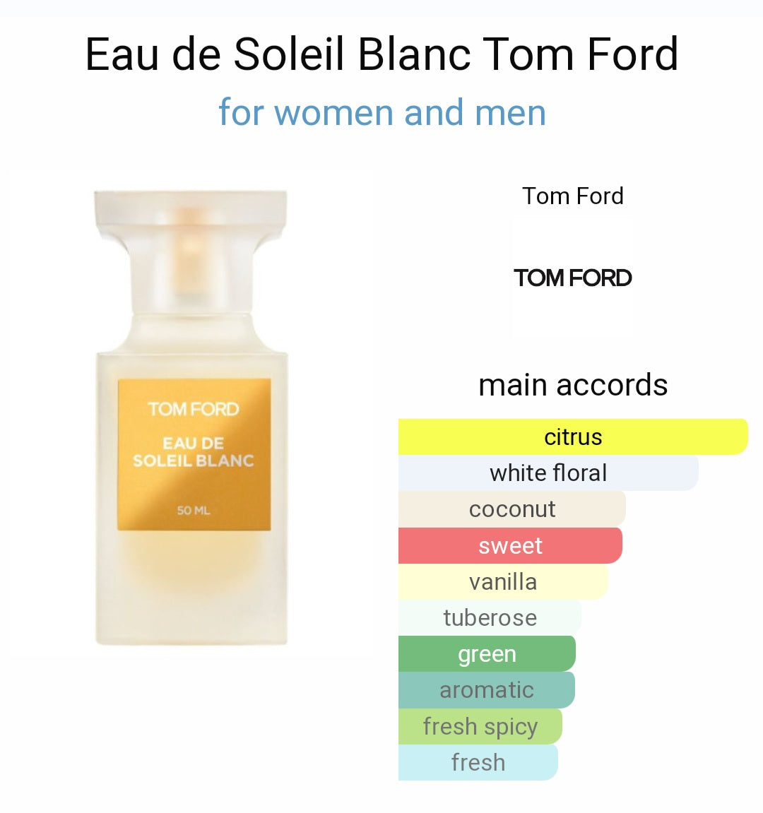 Perfume Tom Ford Eau de Soleil Blanc Eau de Toilette- Unisex - Tester Original