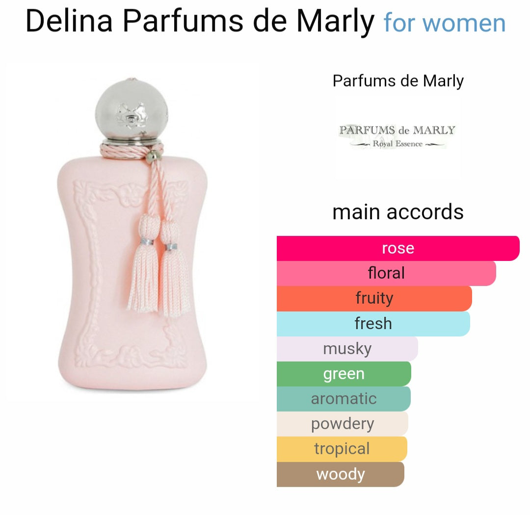 Perfume Delina Parfums de Marly for women-Eau de Parfum -Tester Original