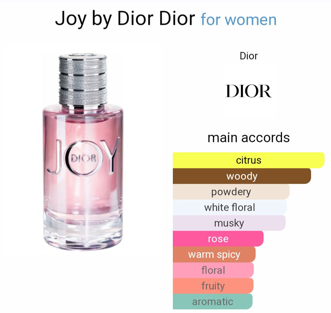 Perfume Joy by Dior Dior for women-Eau de Parfum - Tester Original