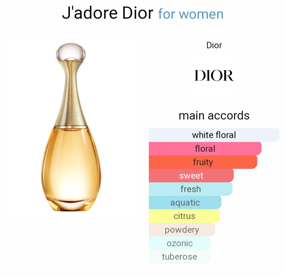 Perfume J'adore Dior for women- Eau de Parfum - Tester Original